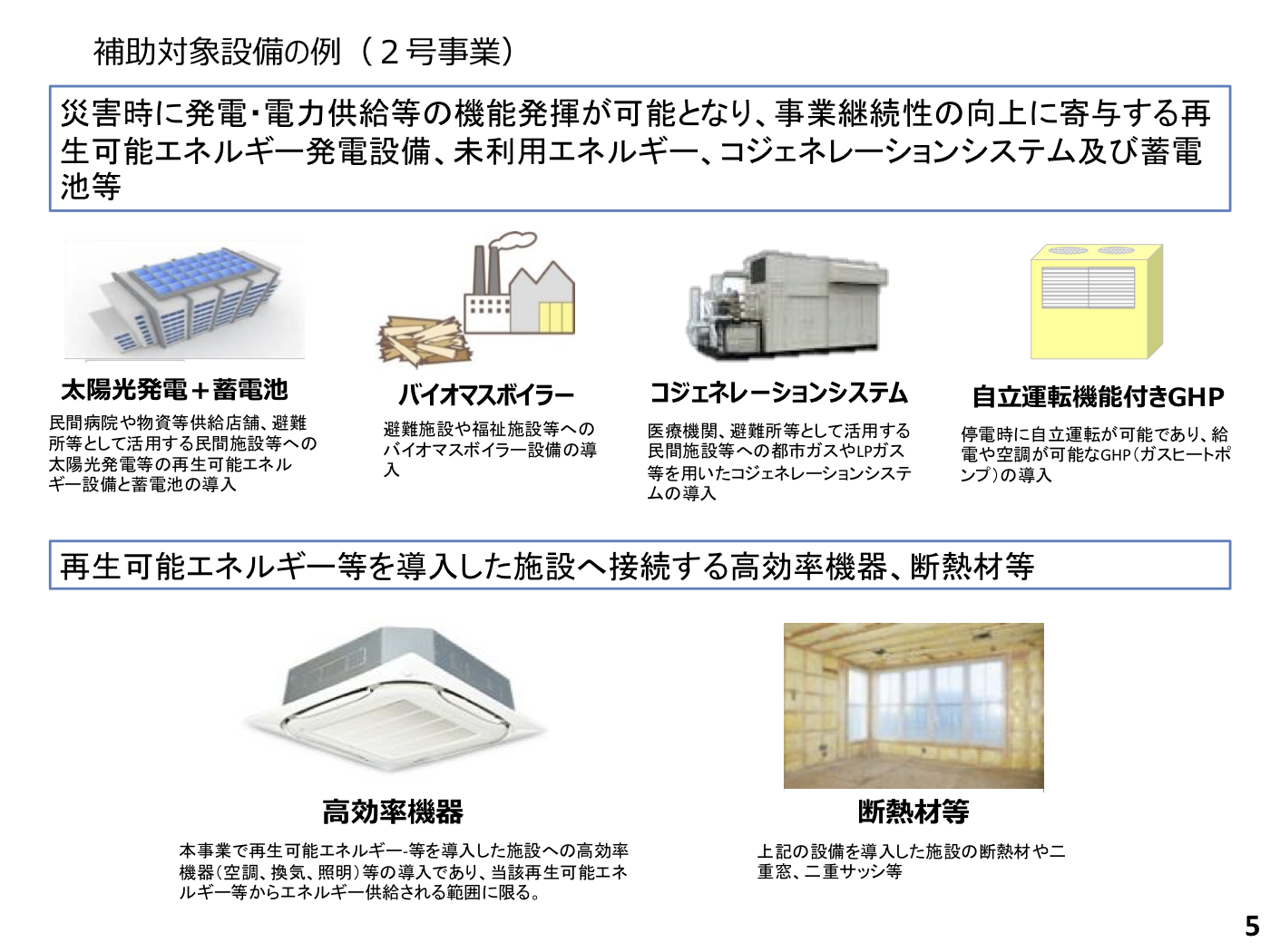 2019年 地域の防災・減災と低炭素化を同時実現する自立・分散型エネルギー設備等推進事業（環境省） | 2019年 省エネ・省CO2補助金 |  ゼロエネルギー支援
