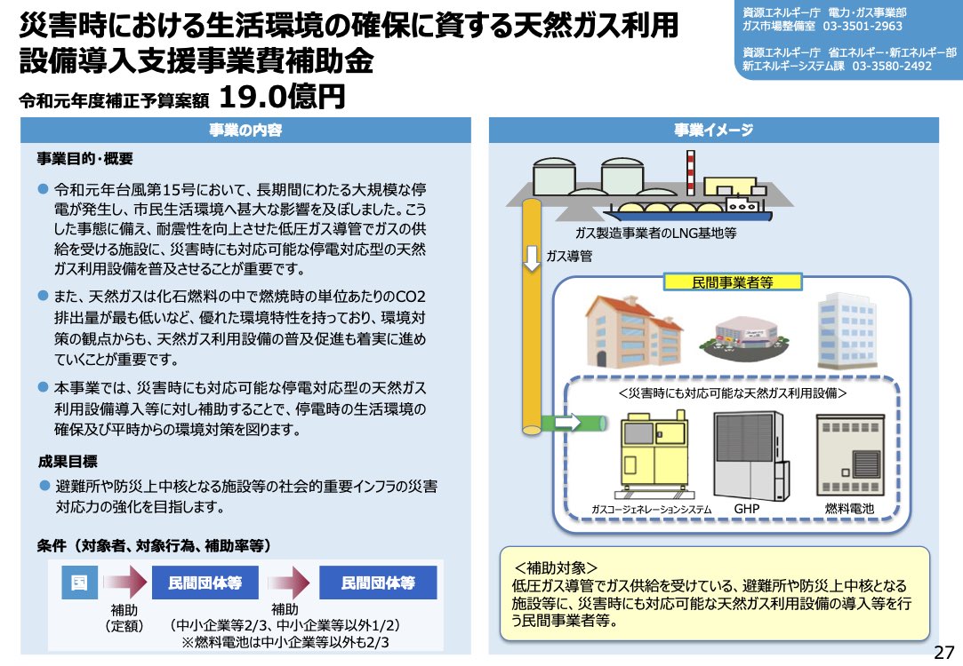 2019補正 災害時のおける天然ガス利用設備 経産省 2020年 省エネ 省co2補助金 ゼロエネルギー支援