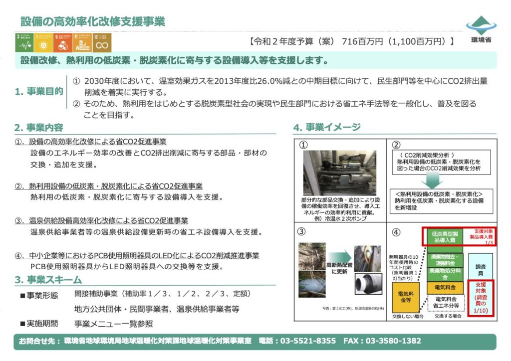 年 設備の高効率改修支援事業 環境省 年 省エネ 省co2補助金 ゼロエネルギー支援