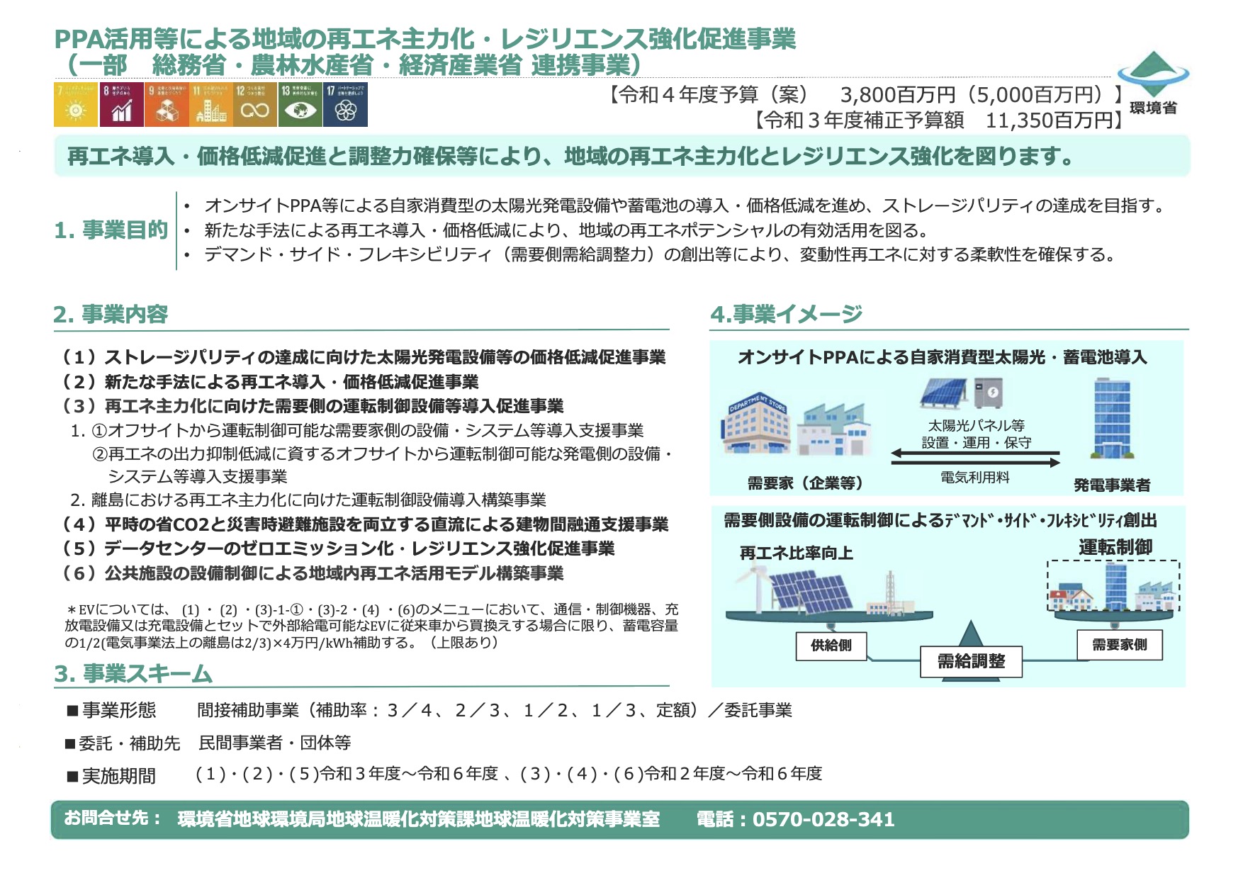 22年 令和4年 Ppa活用等による地域の再エネ主力化 レジリエンス強化促進事業 22年 令和4年度 省エネ 省co2補助金 ゼロエネルギー支援