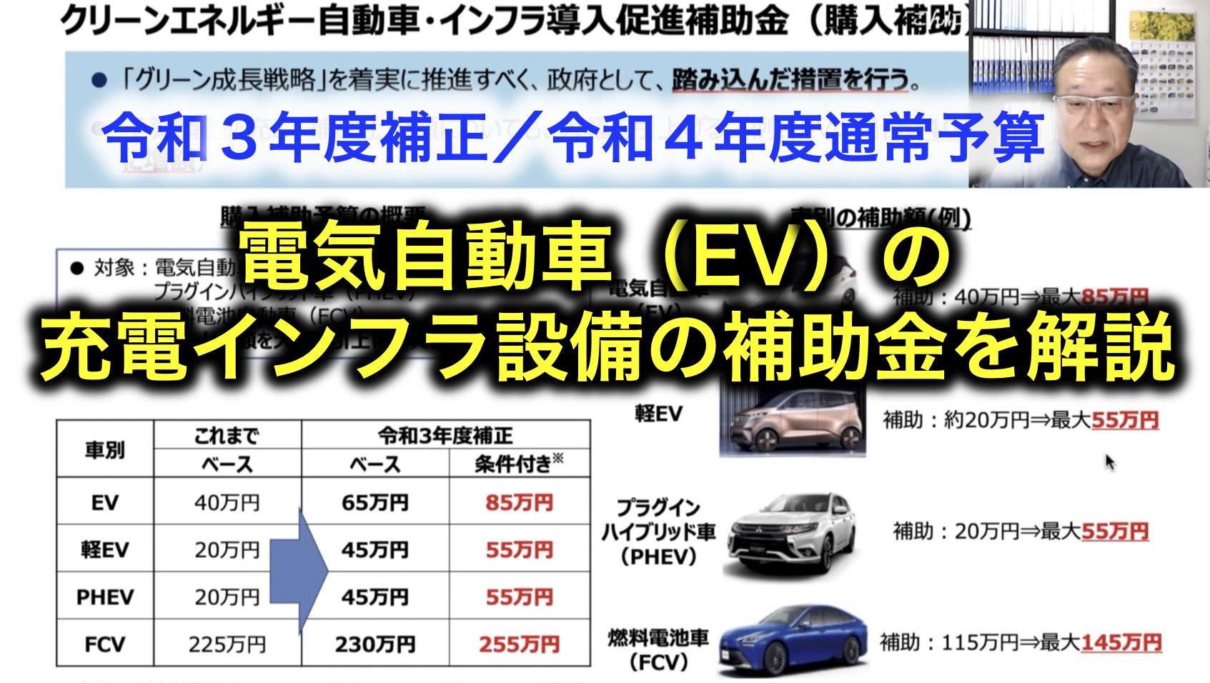 令和3年補正／4年度 電気自動車 EV充電インフラ設備 補助金解説