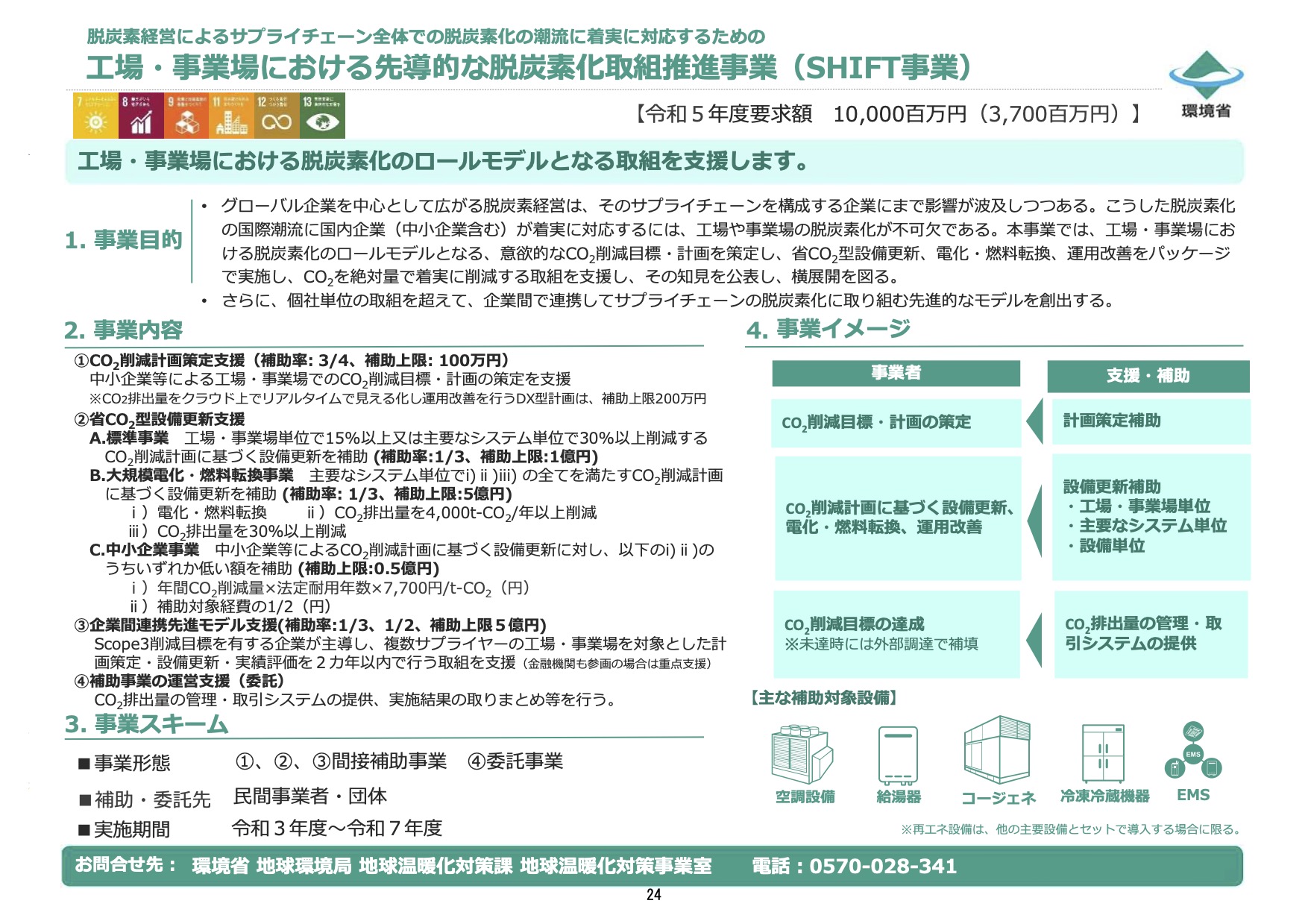 2023年(令和5年度)工場・事業場における先導的な脱炭素化取組推進事業(SHIFT事業) | 2022年(令和4年度)補正 2023年(令和 ...