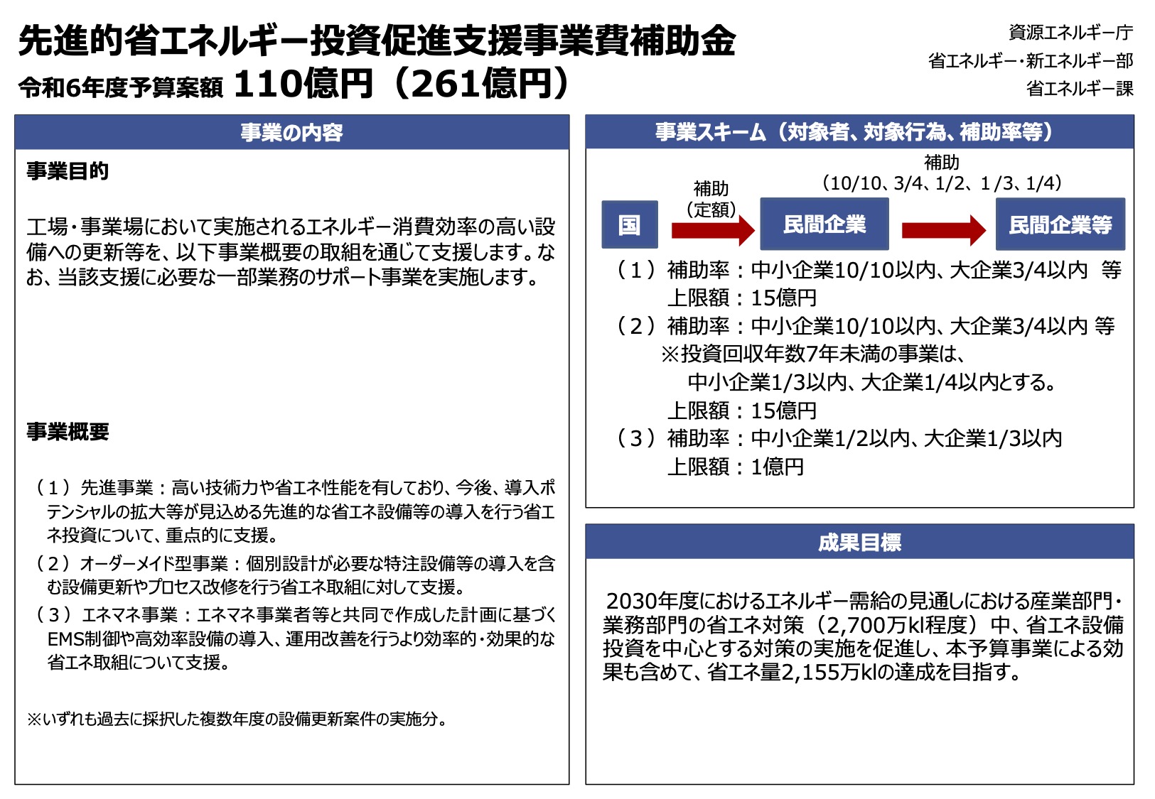 エネルギ-需給構造改革投資促進税制の解説 新訂3版/省エネルギ-センタ 