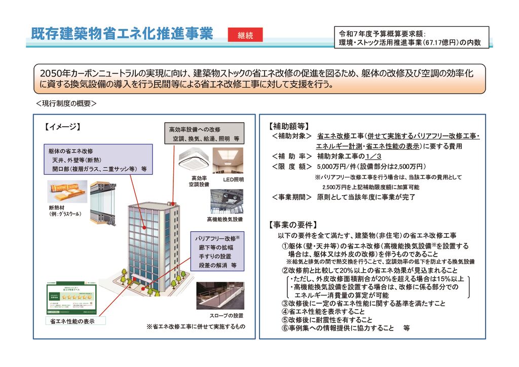 既存建築物省エネ化推進事業のサムネイル