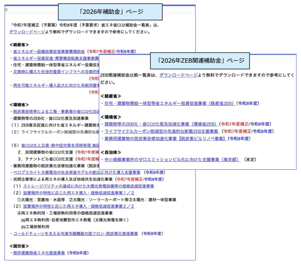 ゼロ 債務 負担 行為 (99) 사진