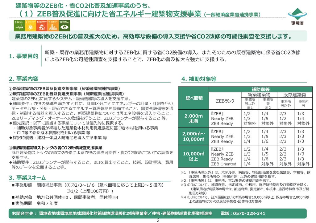 R7hZEB普及促進のサムネイル