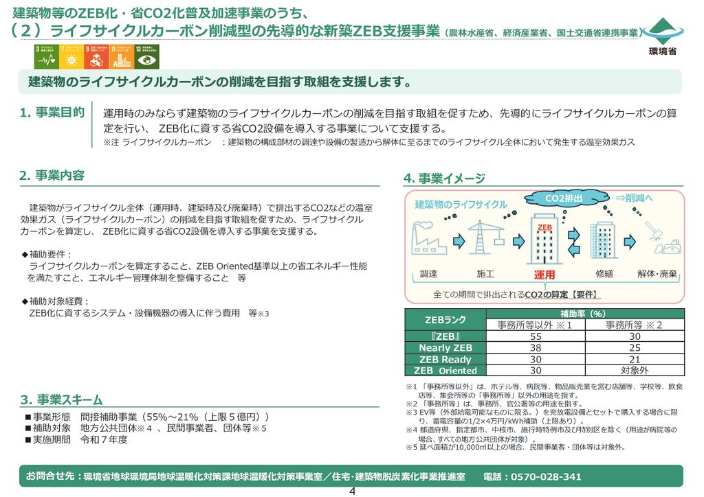 R7hZEBﾗｲﾌｻｲｸﾙｶｰﾎﾞﾝ削減型ZEBのサムネイル