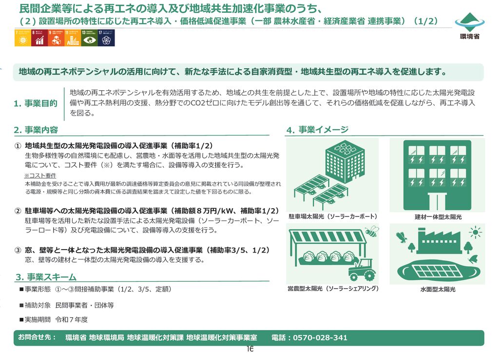R7h民間企業再エネ_設置場所のサムネイル