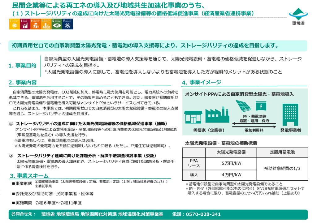 R8民間企業再エネ_ストレージパリティのサムネイル