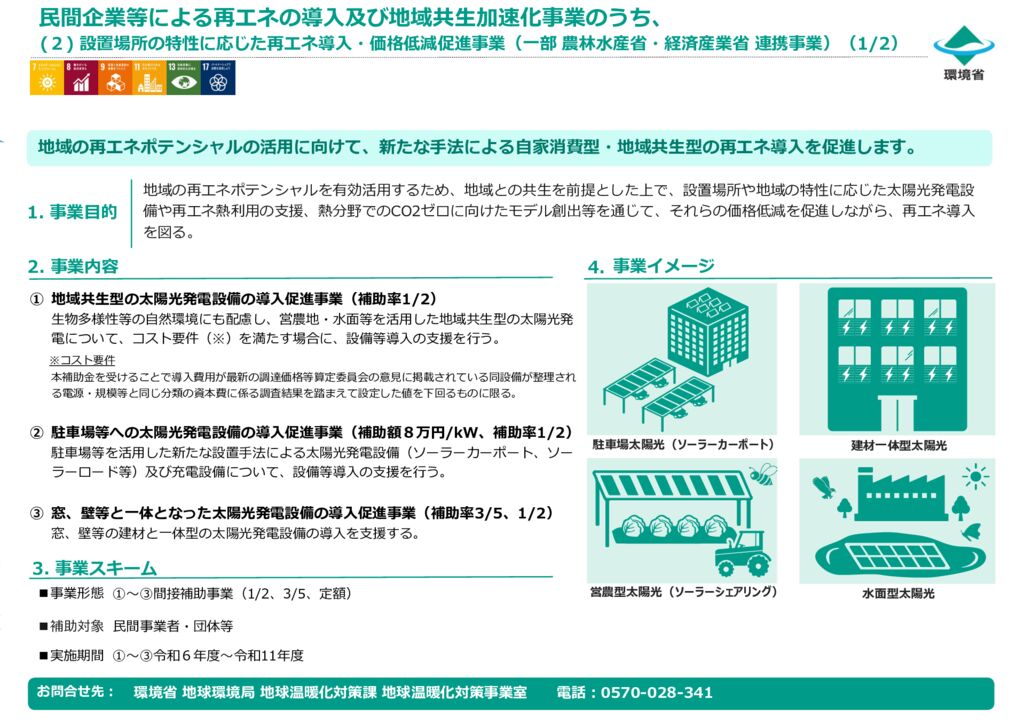 R8民間企業再エネ_設置場所のサムネイル