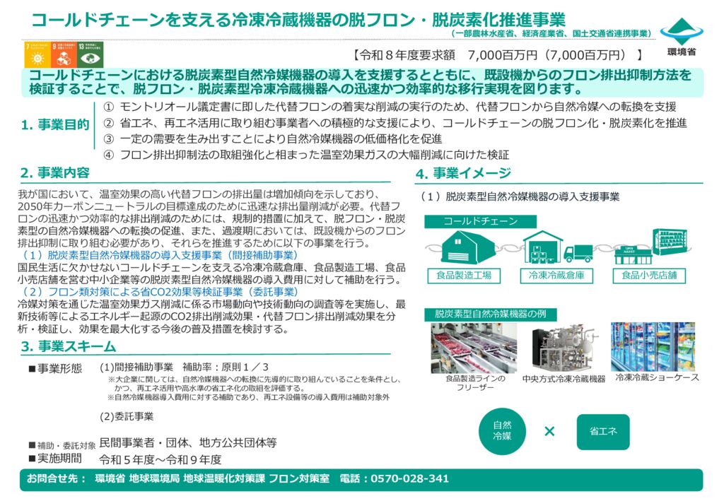 R8ｺｰﾙﾄﾞﾁｪｰﾝのサムネイル