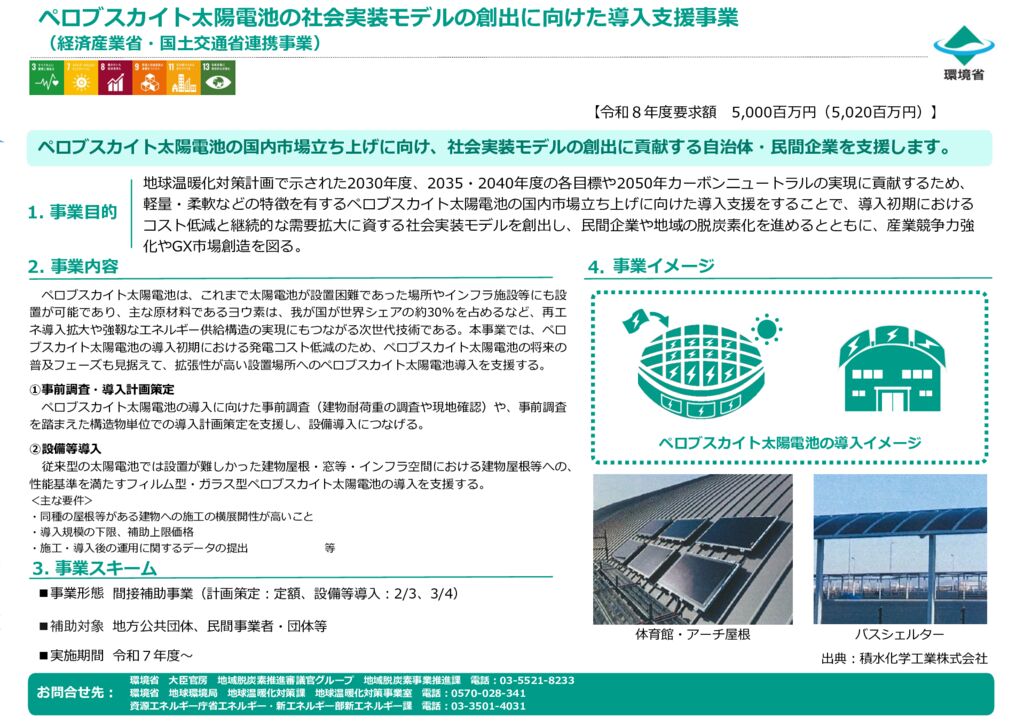 R8ﾍﾟﾛﾌﾞｽｶｲﾄのサムネイル