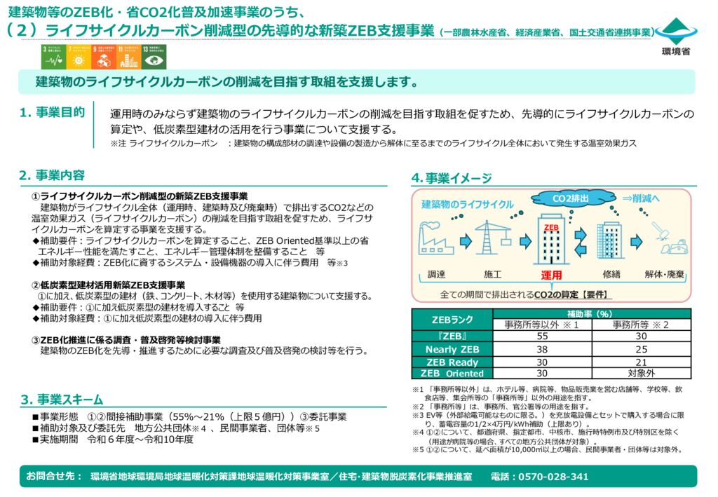 R8ﾗｲﾌｻｲｸﾙｶｰﾎﾞﾝ削減型ZEBのサムネイル