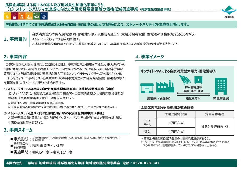 R8民間企業再エネ_ストレージパリティのサムネイル
