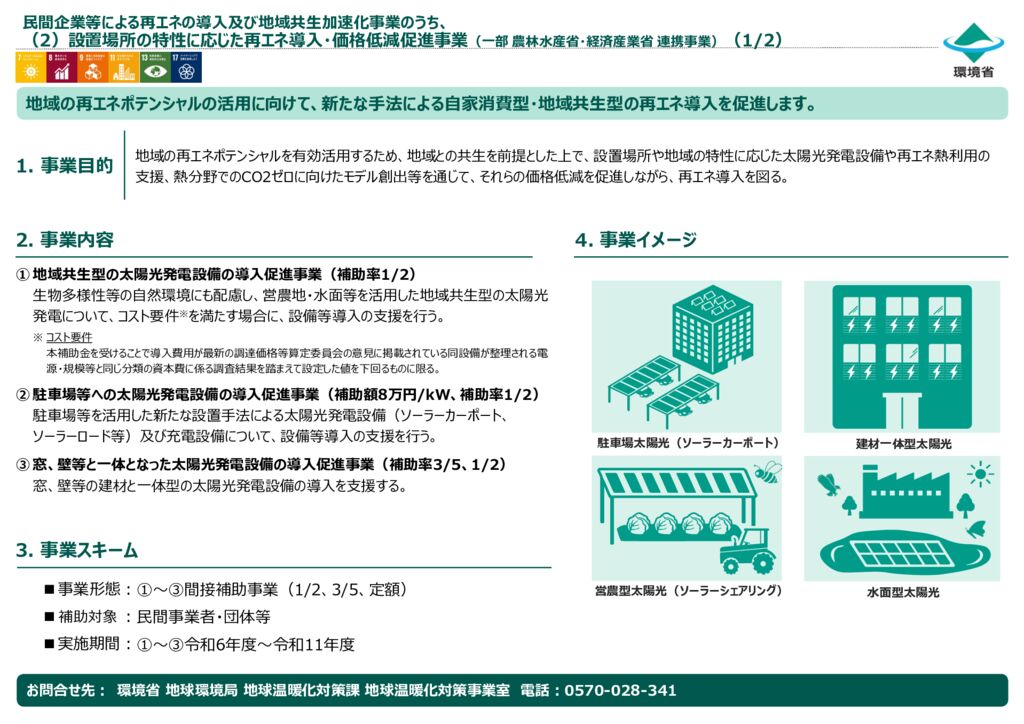 R8民間企業再エネ_設置場所のサムネイル