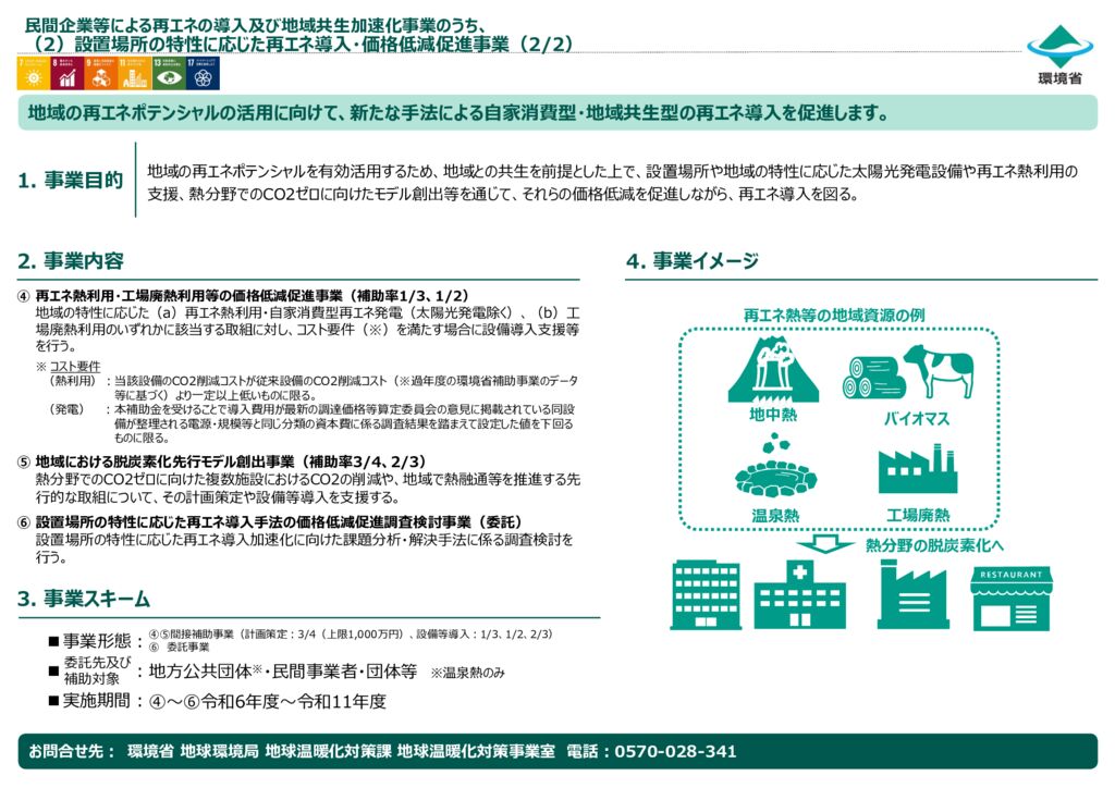 R8民間企業再エネ熱利用のサムネイル