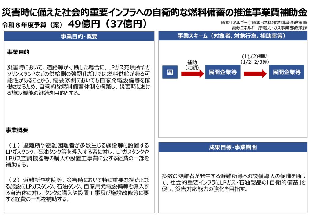R8災害時に備えた燃料備蓄LPガスのサムネイル