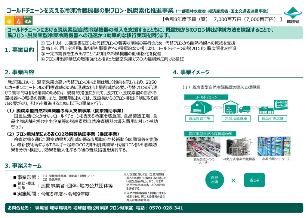R8ｺｰﾙﾄﾞﾁｪｰﾝのサムネイル