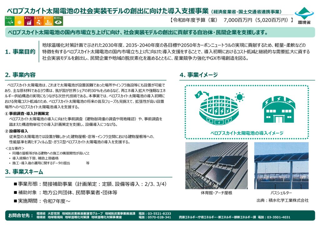 R8ﾍﾟﾛﾌﾞｽｶｲﾄのサムネイル