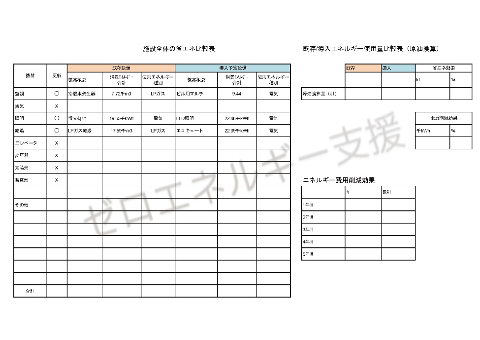 施設全体の省エネ比較表_エネルギー削減効果